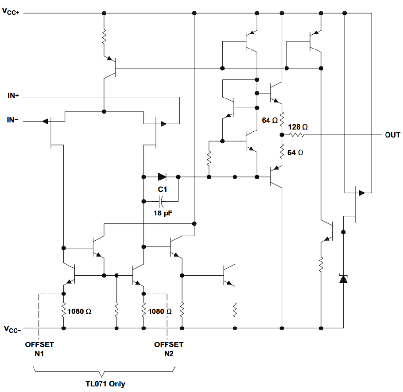 TL072 Functional Block Circuit Diagram